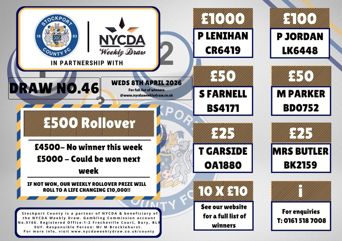 Stockport County Weekly Draw Partnership tweet media