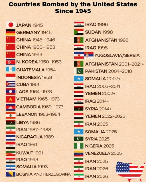 NoorulAin1977's tweet image. here are the stats for mentally challenged racists. Countries bombed by U.S. (almost everyone in the world). Countries attacked by Iran (ZERO).