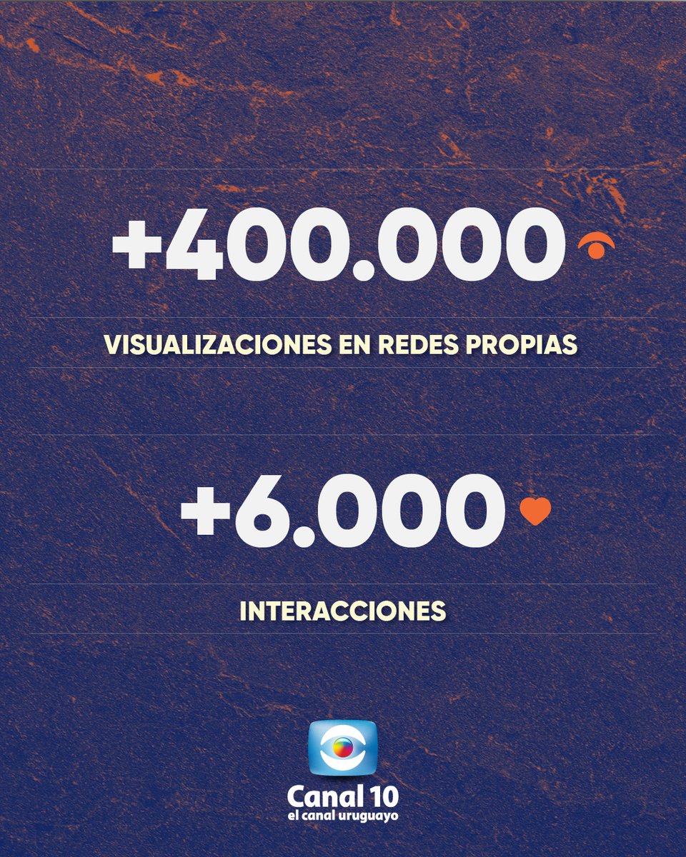 Canal 10 tweet media
