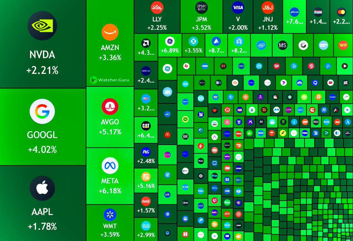 ocaltrader tweet media