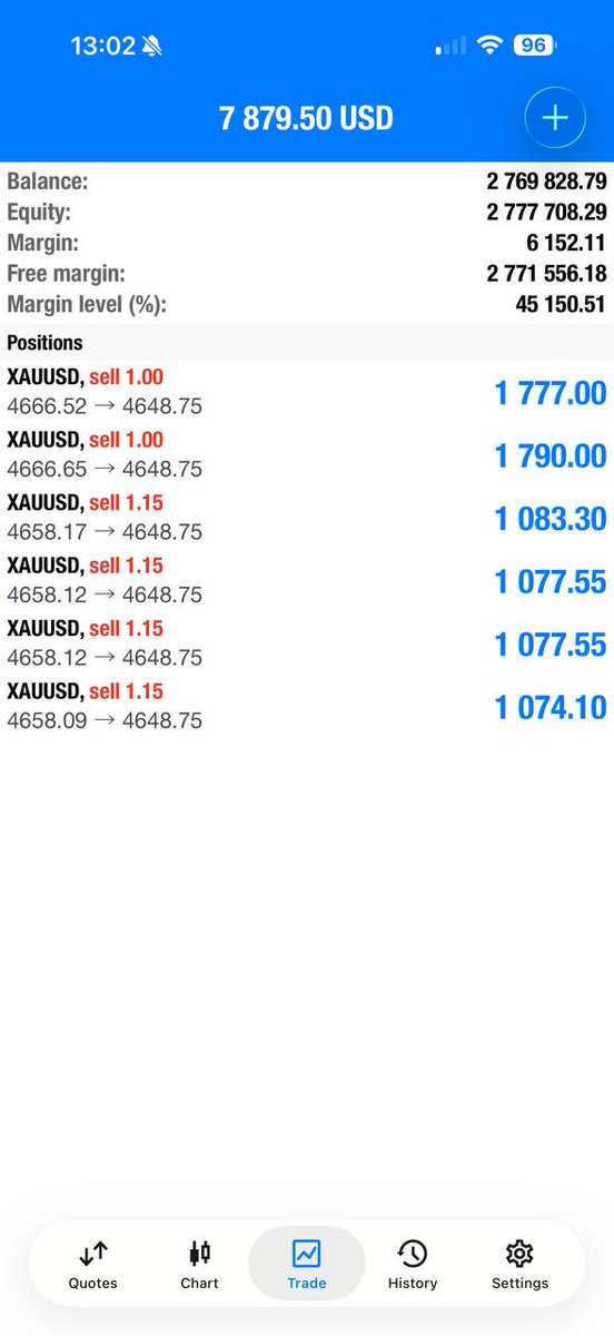 MURPHY FINANCE (@copymurphy) on Twitter photo 