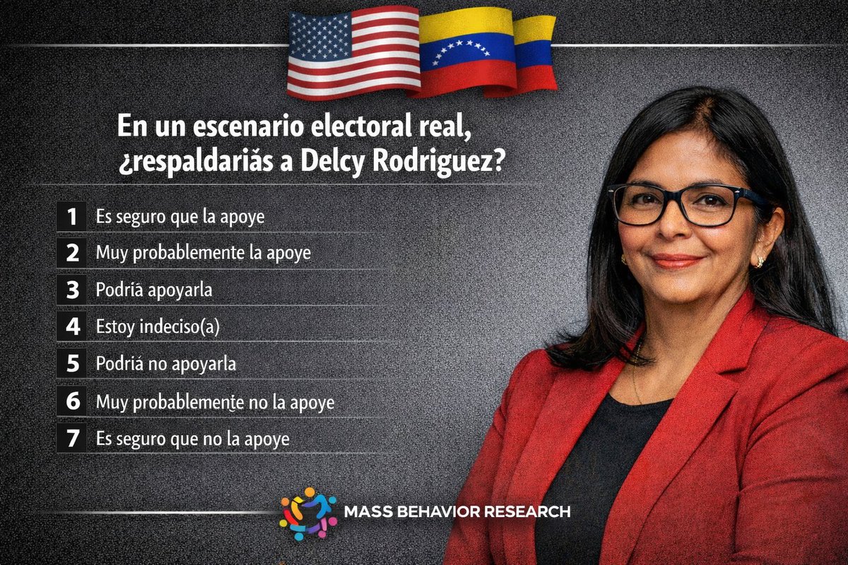 MassBehaviorResearch tweet media