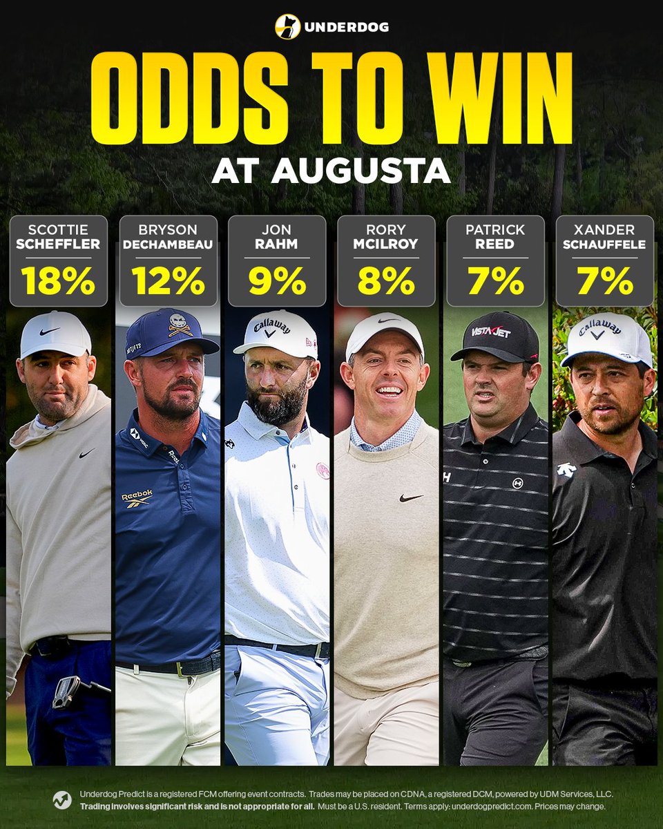 Underdog tweet media