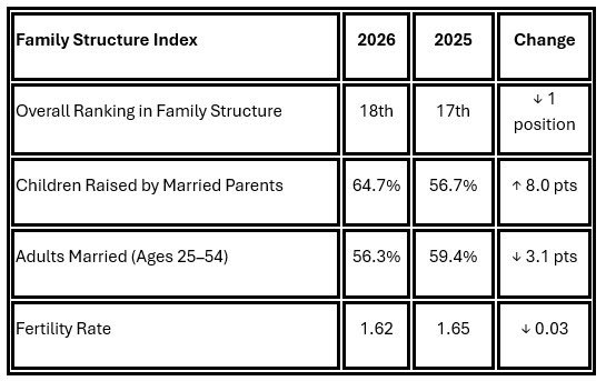 The Family Foundation of Virginia tweet media