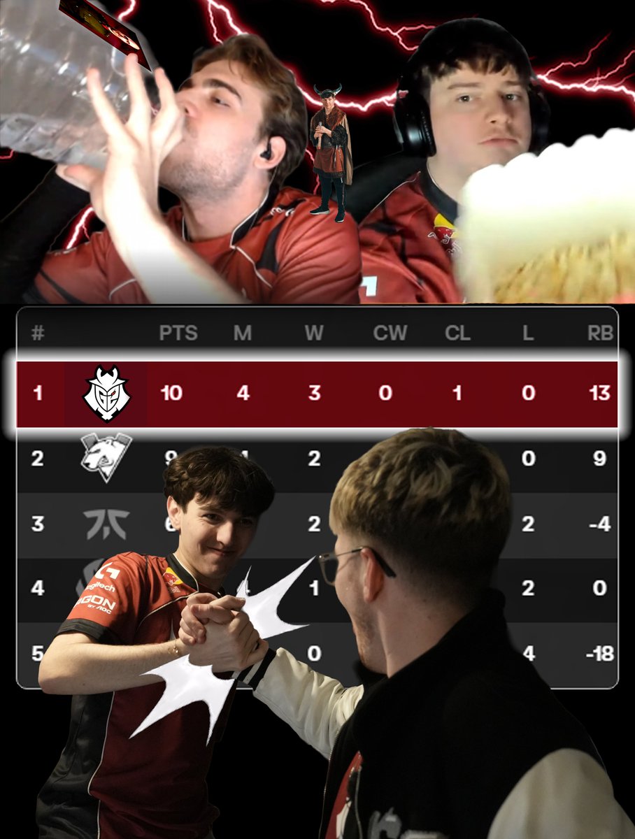 G2 Rainbow Six tweet media