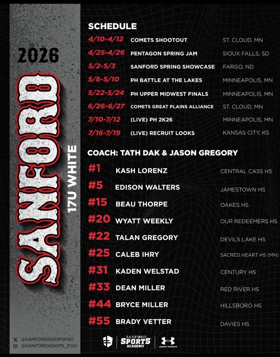 Beau Thorpe tweet media