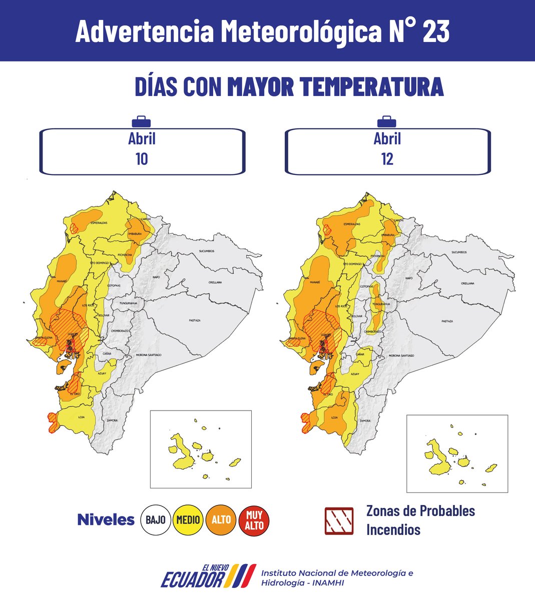 inamhi_ec's tweet photo. #AdvertenciaMeteorológicaEc #23 | Incremento de la temperatura ambiente en horas del día. ☀️🥵

Entre el 09 y el 12 de abril de 2026 se prevé un incremento de la temperatura ambiente en gran parte de la región Litoral y en sectores específicos de la Sierra. https://t.co/KN79RuAAQG