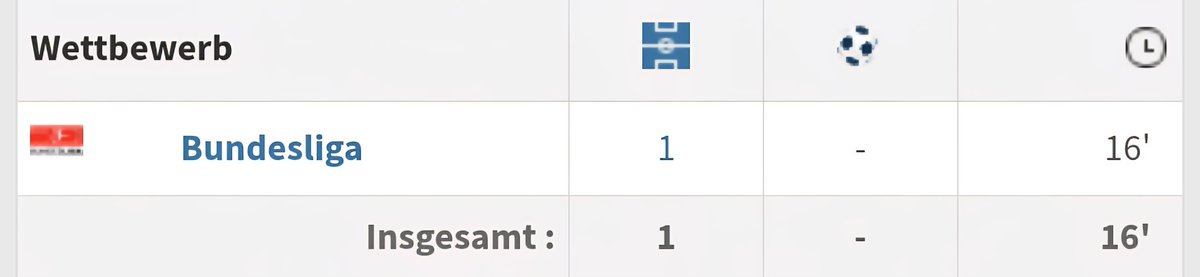 Klose out SZN🔴⚫ tweet media