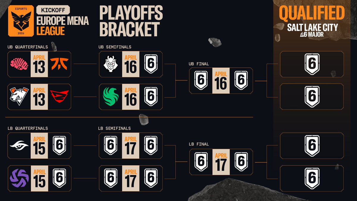 Rainbow Six Esports Europe tweet media