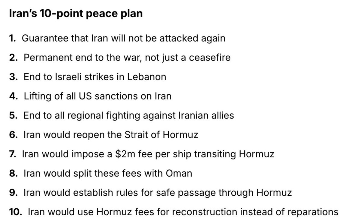 The Long Investor tweet media