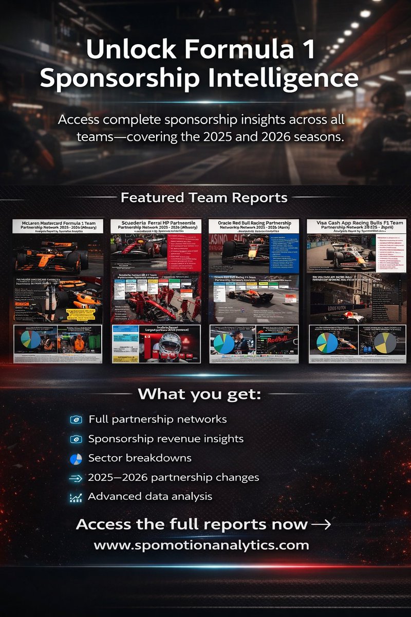 Spomotion Analytics Motorsport tweet media