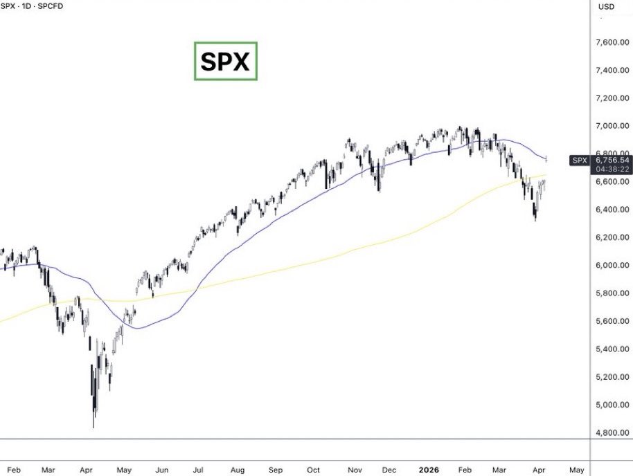 Edgar Waring tweet media