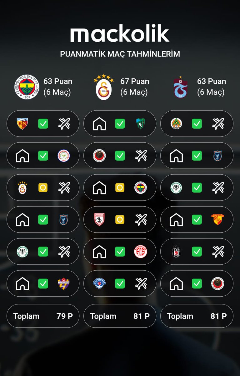 Mevzu Trabzonspor tweet media