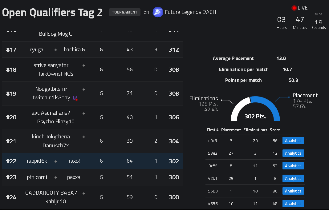 rappid6k tweet media