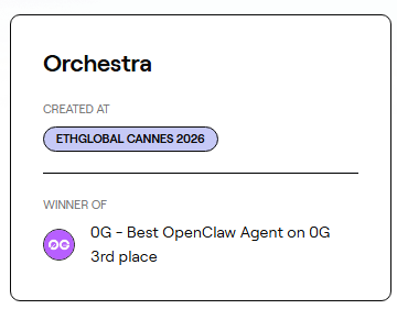 Up4theLayUp's tweet photo. WHAT A WEEKEND !

We just won 3rd place in the "0G - Best OpenClaw Agent" category at ETHGlobal Cannes 2026! 

Built Orchestra, your autonomous AI financial assistant that lets you manage your entire onchain portfolio by just chatting in natural language.  

Thread below 🧵 https://t.co/Uu2l0Lo72D