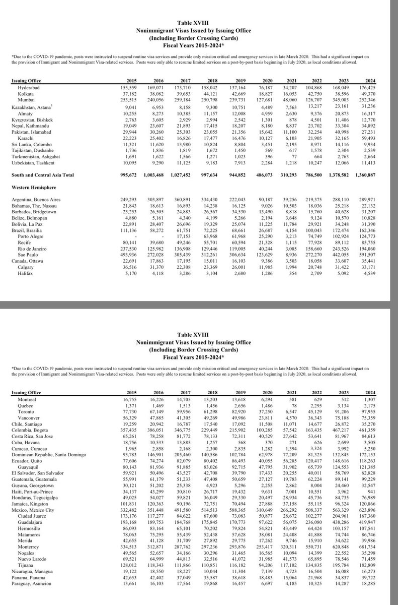 hernando arce tweet media