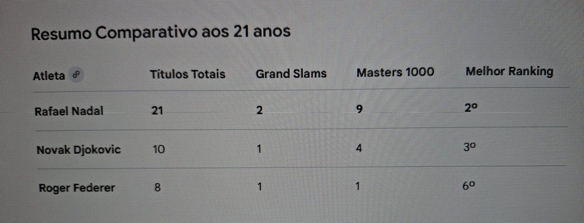 marcio almeida tweet media