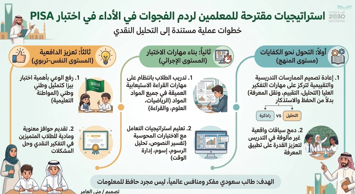 منى العامر tweet media