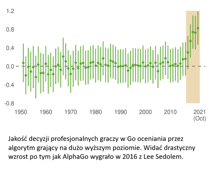 Piotr Sankowski tweet media