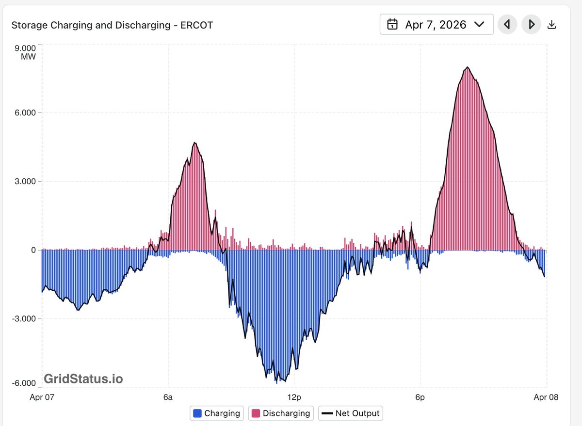 🔥Coal+Diesel=dead👋 tweet media