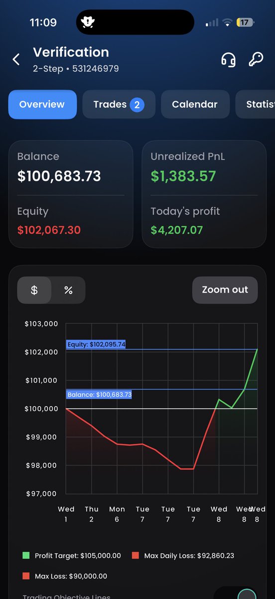 MishaFlow tweet media