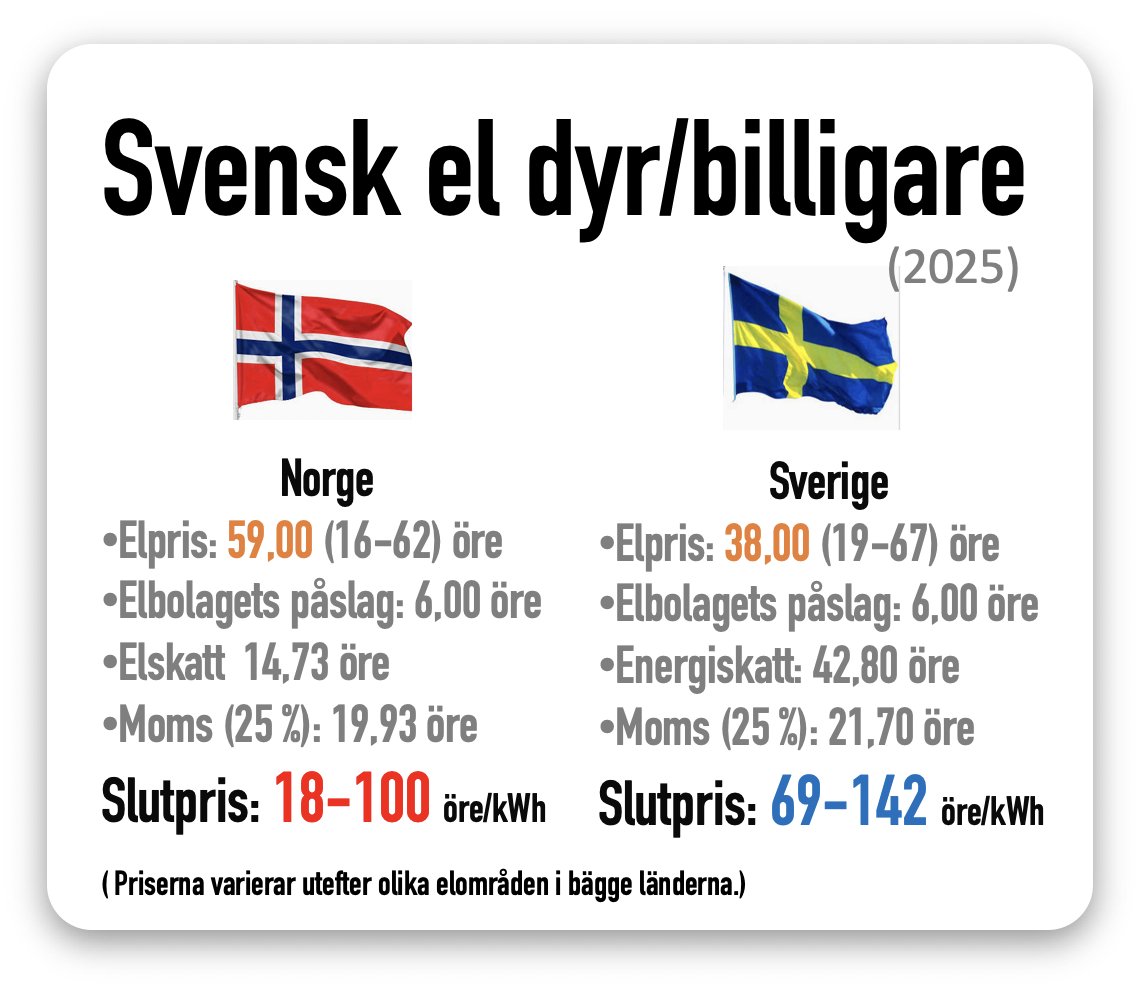 Claes Hemberg tweet media