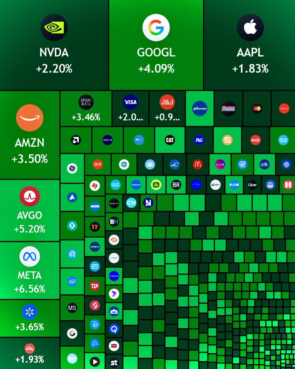 Boşuna Tıklama tweet media