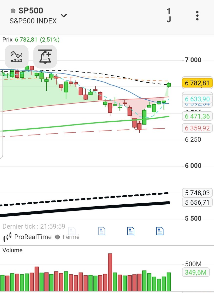 Frederic Petit tweet media