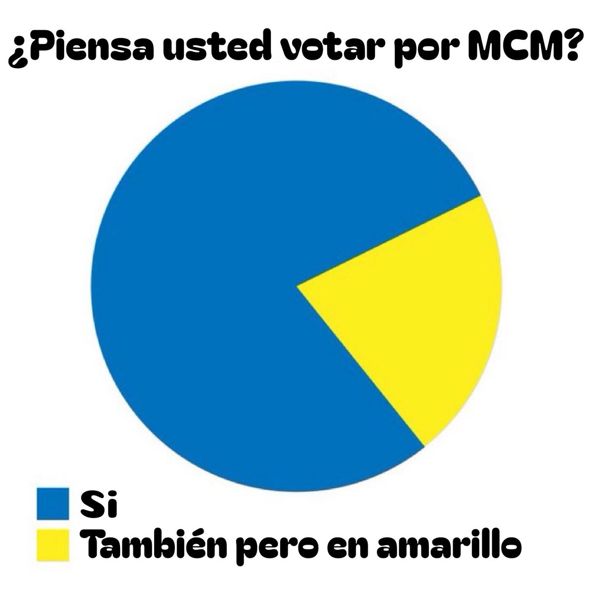 Cesar Moya tweet media