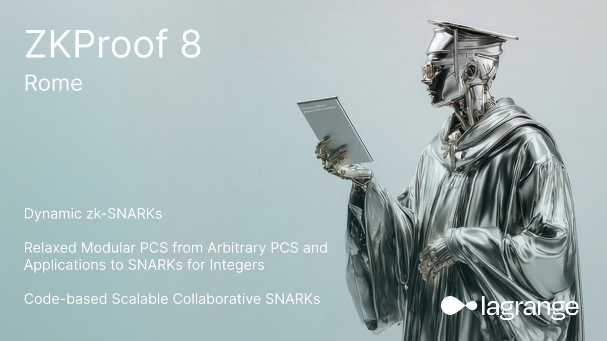 lagrangedev's tweet photo. We’re excited to see three papers from our research interns accepted to @ZKProof VIII in Rome.

◆ Dynamic zk-SNARKs
◆ Relaxed Modular PCS from Arbitrary PCS and Applications to SNARKs for Integers
◆ Code-based Scalable Collaborative SNARKs

Work like this pushes forward the foundations of verifiable computation

Congrats to Weijie, Alireza, and Chris.
