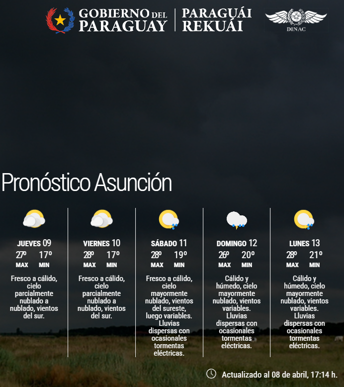 Dirección de Meteorología e Hidrología - DMH tweet media