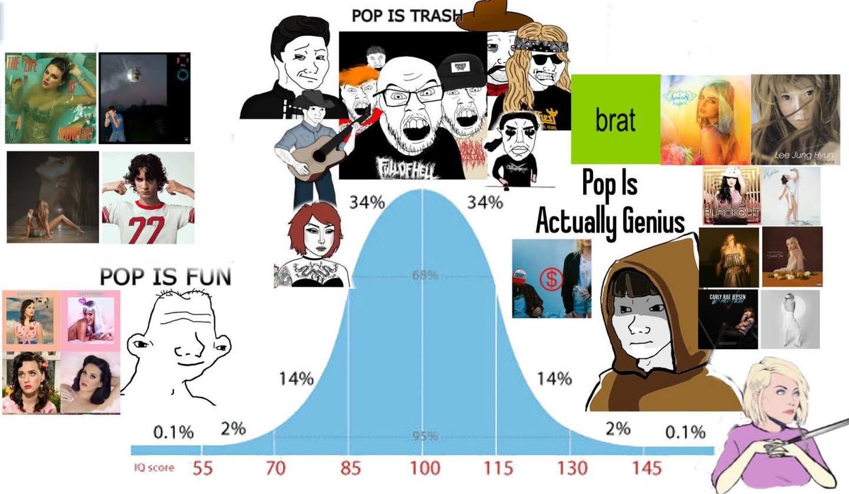 tyler ✨ tweet media
