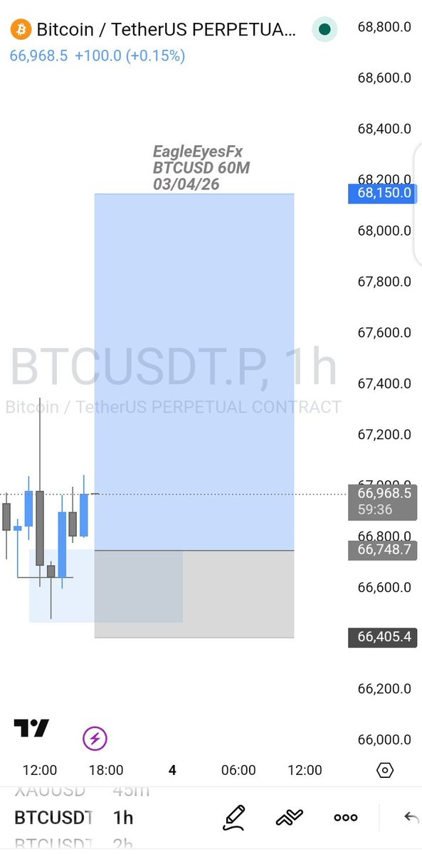 Fx_Ahmerd🥇 tweet media