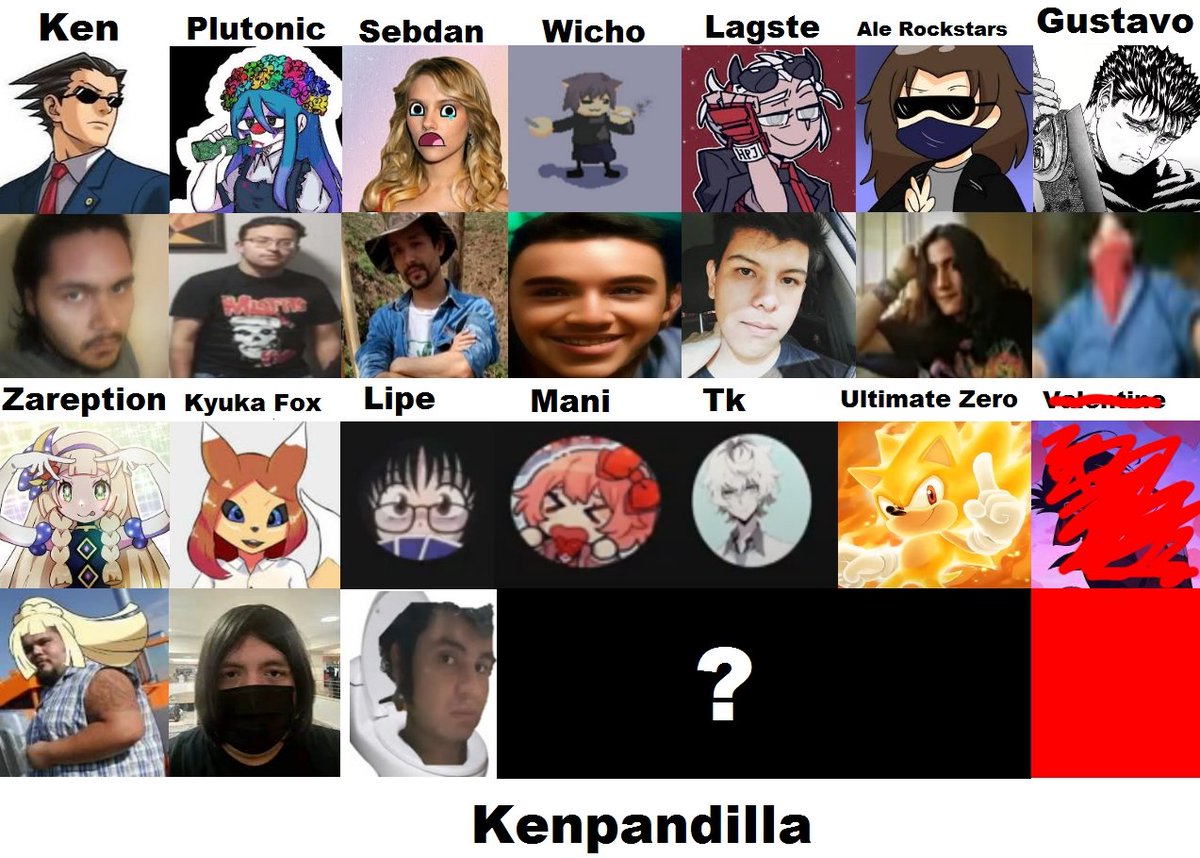 Sebdan Era uno de la KenPandilla y como el resto de todos sabía lo de Sebdan ...