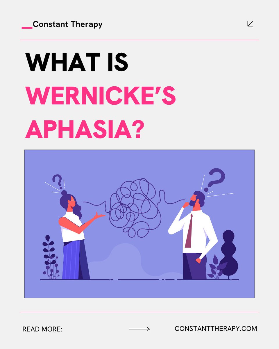 ConstantTherapy's tweet image. Wernicke’s #aphasia is a type of fluent aphasia caused by damage to the posterior of the left temporal lobe, known as Wernicke’s area. This region is critical for language comprehension. #WernickesAphasia primarily affects the ability to understand language.