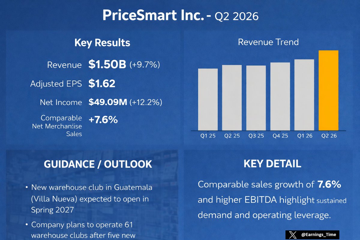 EarningsTime tweet media