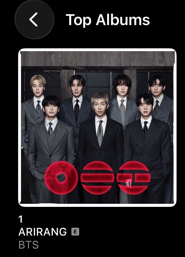 Apple Music New Zealand — Top Albums

#1. ARIRANG (=)

#BTS_ARIRANG