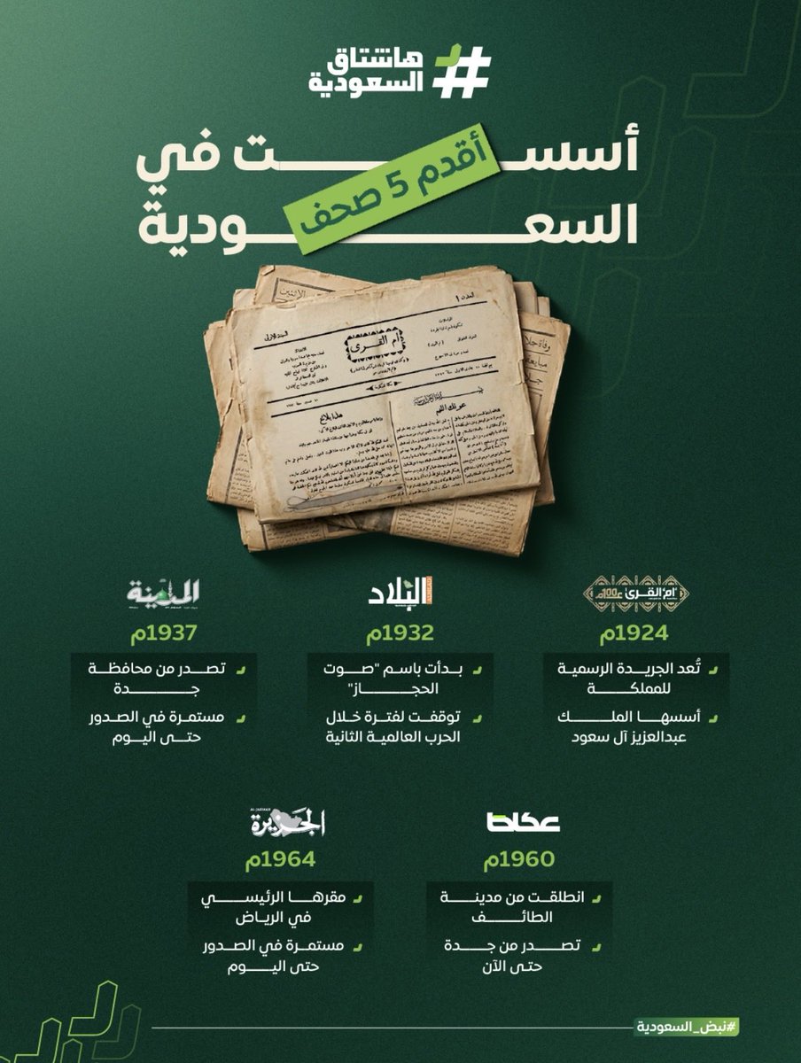 هاشتاق السعودية tweet media
