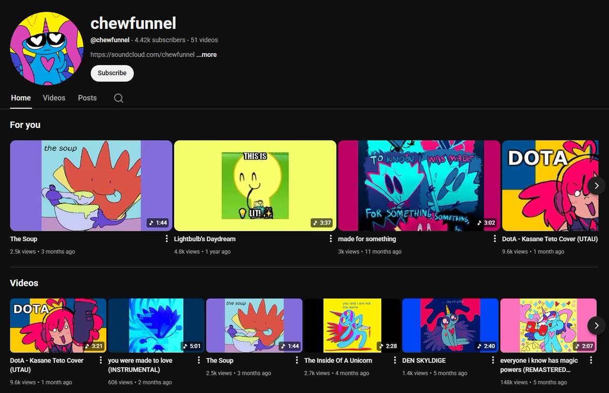 🍋lemon sunshine🍋 tweet media