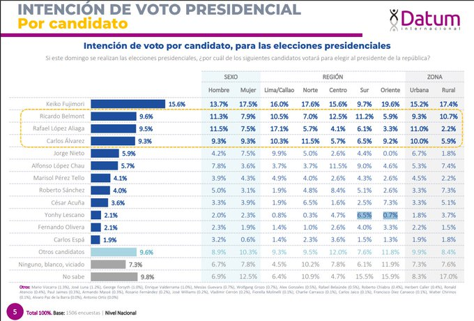 Sales Executive tweet media