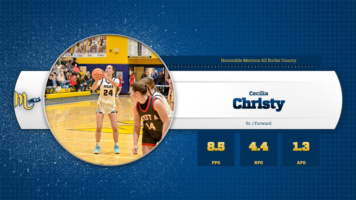 Mars Girls Basketball tweet media
