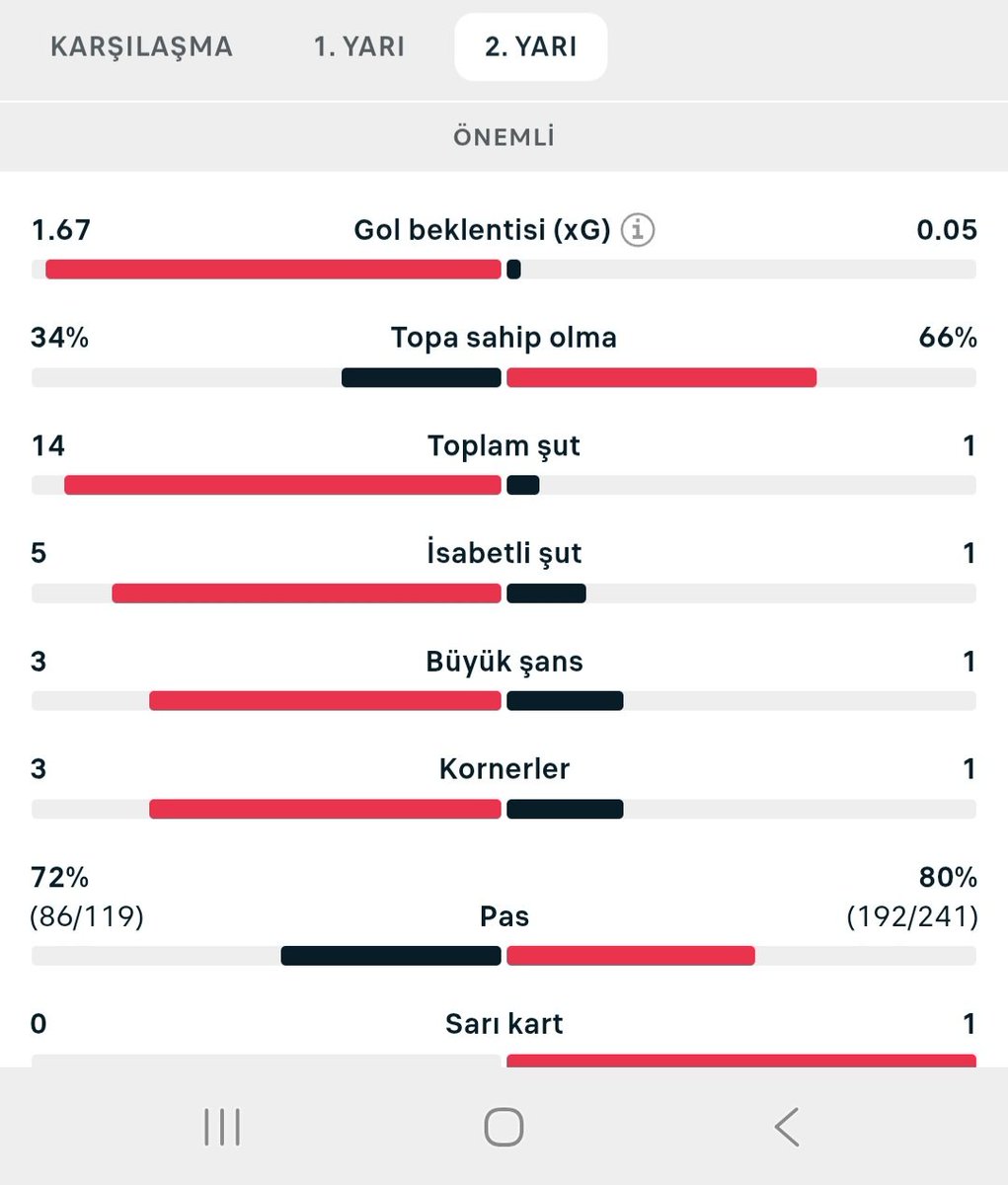 LaÖ #25 💛❤ tweet media
