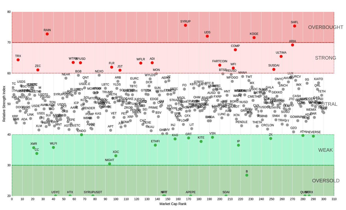 Prometeus Consulting tweet media