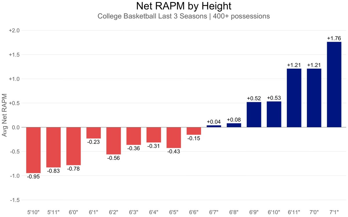 Ryan Miele tweet media
