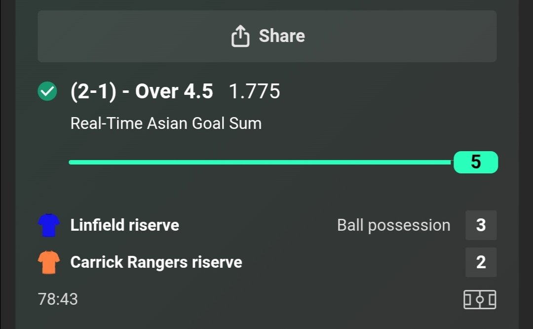 In the group we won the 8th in play in row.
Link in bio