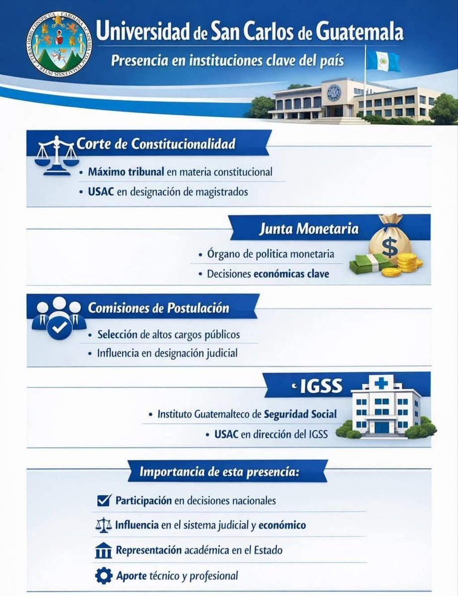 El Revolucionario Gt tweet media