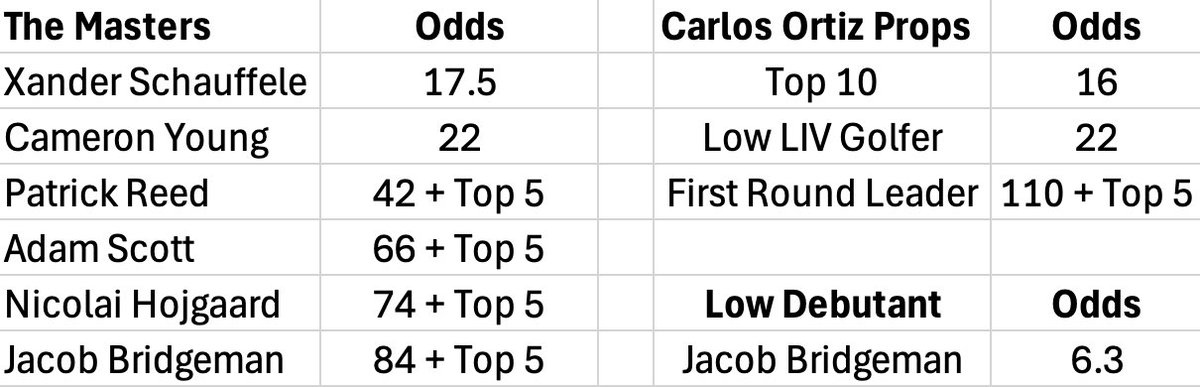 Sky Hook tweet media