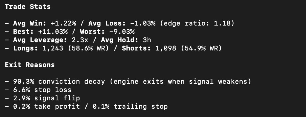 Dusts Capital tweet media