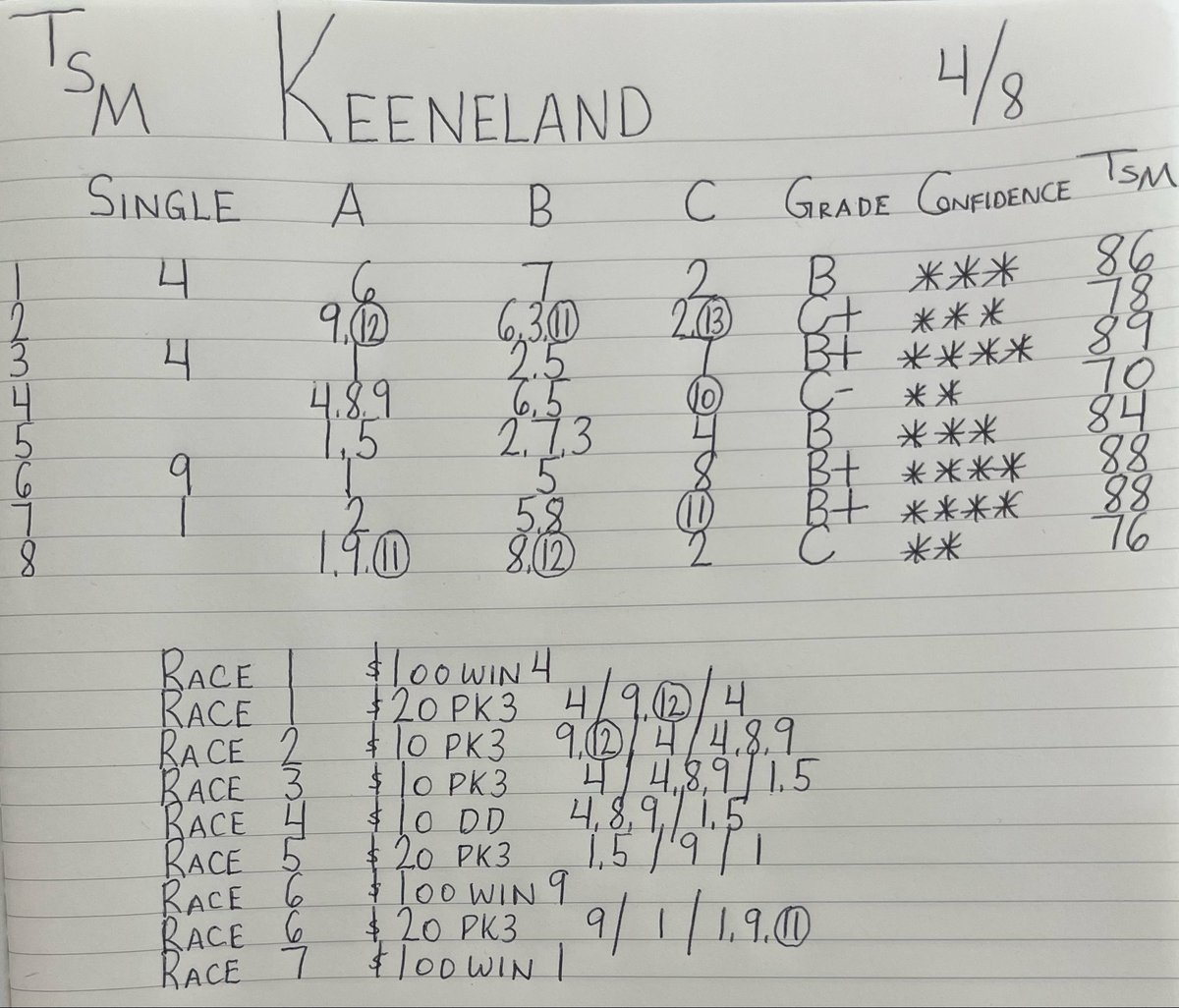 The Staggie Man tweet media