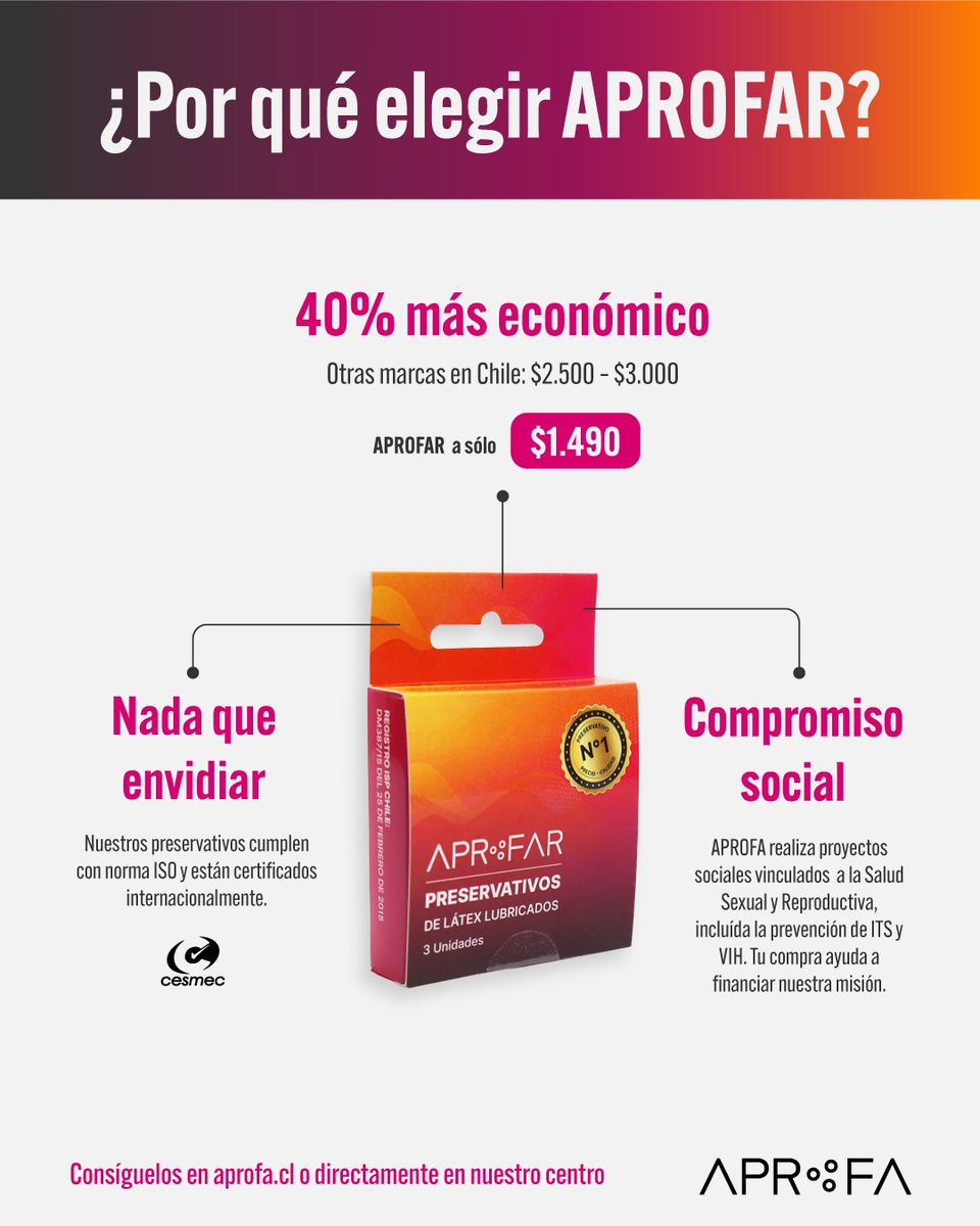 APROFAChile's tweet image. 📢 ¡Nuevo formato de #preservativos de #APROFA!

Ahora en caja de 3 unidades 🧰✨ Valor lanzamiento: $1.490

📍 Disponible online y en APROFA Providencia (Román Díaz, 445) 🔗aprofa.cl/tienda/product…